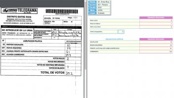 Elecciones legislativas: Conozca los resultados en la mesa donde votó