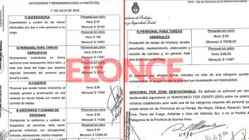 Empleadas domésticas: Así quedan las nuevas escalas tras suba salarial
