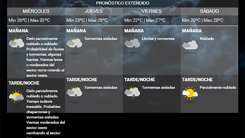 Image: https://elonce-media.elonce.com/fotos-nuevo/2019/01/30/o_1548836349.jpg