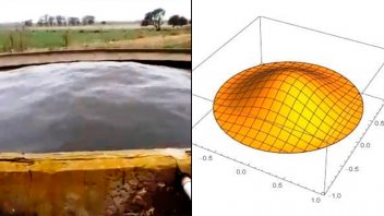 Video de extraño movimiento del agua en tanque: Posible explicación del fenómeno