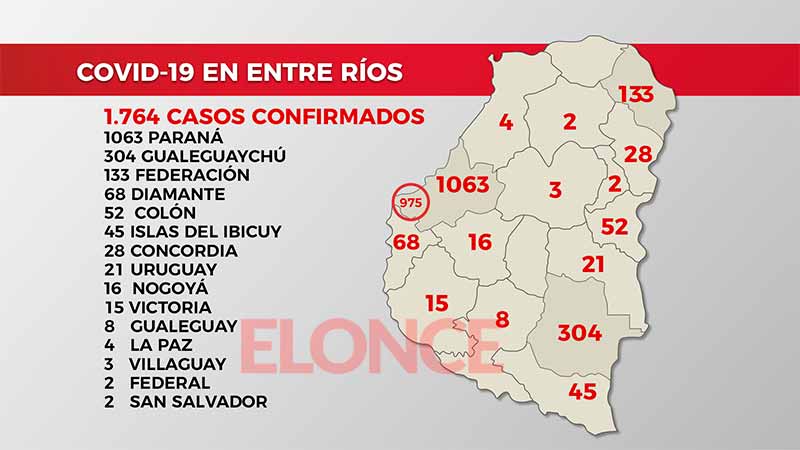 Coronavirus: Reportan un fallecido y 46 nuevos casos en siete departamentos