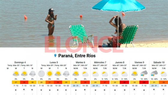 Pronostican una máxima de 35ºC para este domingo en Paraná