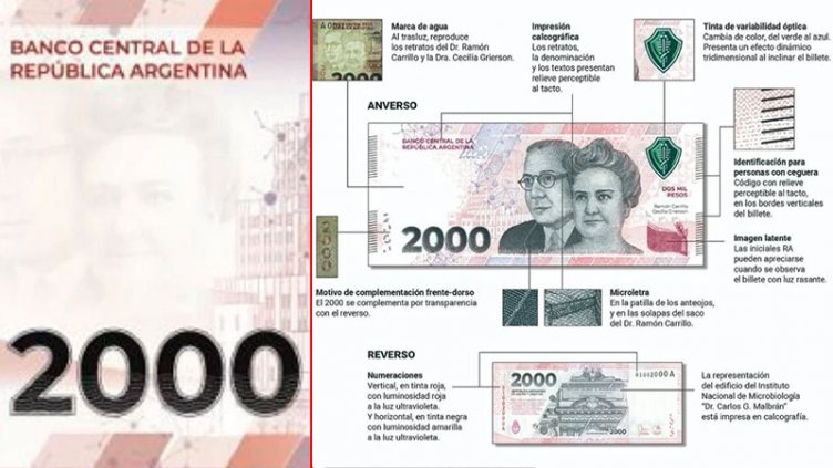 Circulan billetes de $ 2.000: las claves para verificar que no sean falsos