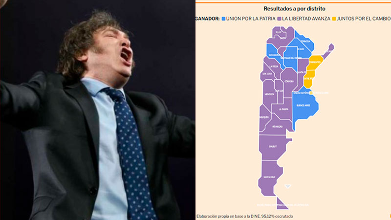 Milei ganó en 16 provincias tras las PASO y así se configura el mapa político