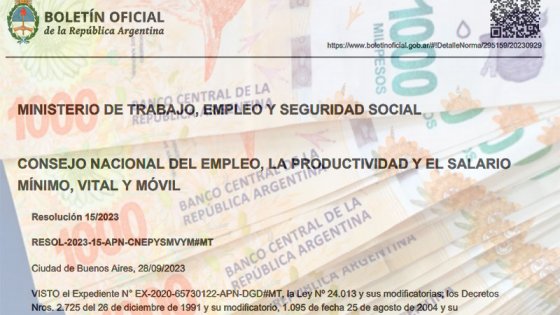 Oficializaron la suba del salario mínimo hasta 156.000 pesos en tres tramos