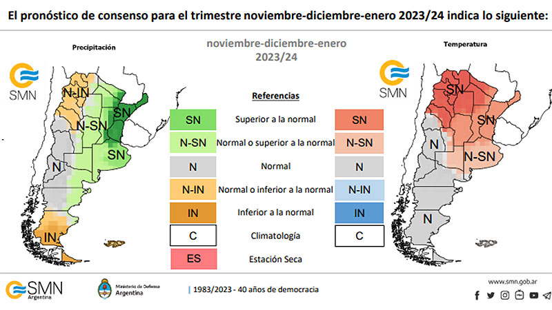 Tempo Formación España S.L.U - 💥ANISOTROPIA - Se produce cuando