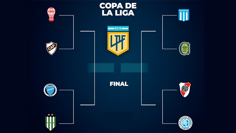 Así Quedaron Los Cruces De Cuartos De Final De La Copa De La Liga ...