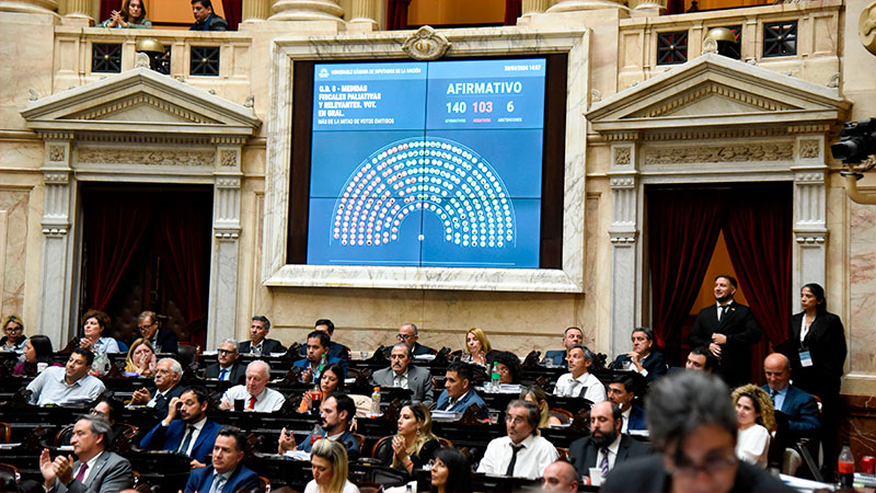 Diputados: media sanción al &ldquo;Paquete fiscal&rdquo; con restitución de Ganancias