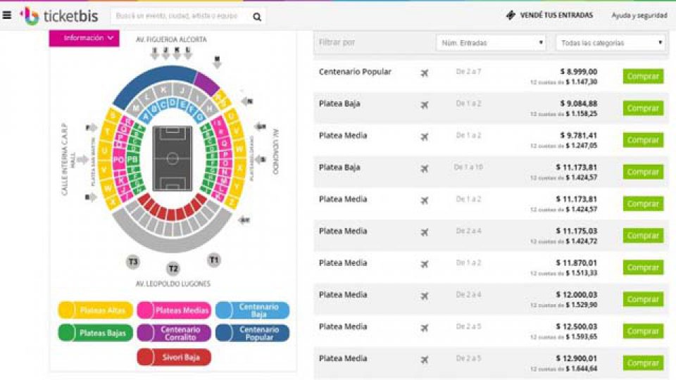 el mapa del Monumental y los alt&iacute;simos precios de cada sector.