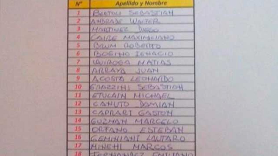 Los 18 concentrados en Patronato para visitar a All Boys.