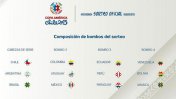 Copa América 2015: Argentina, Brasil y Chile serán cabezas de serie