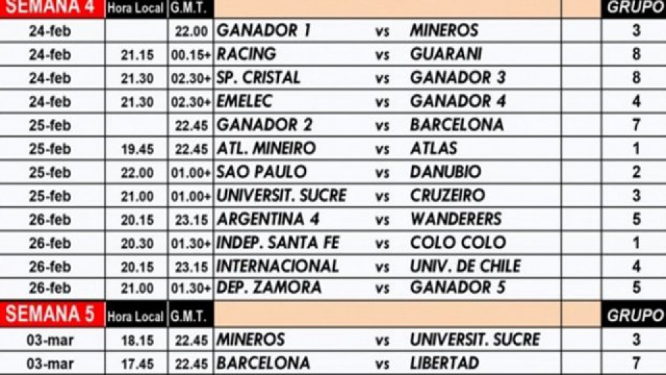 Segunda fase de la Copa Libertadores.