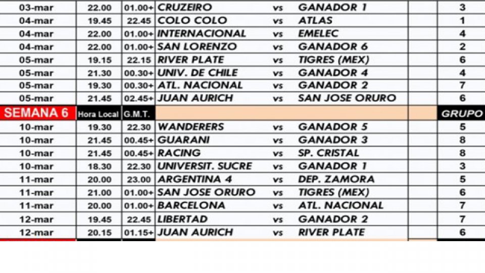 Segunda fase de la Copa Libertadores.