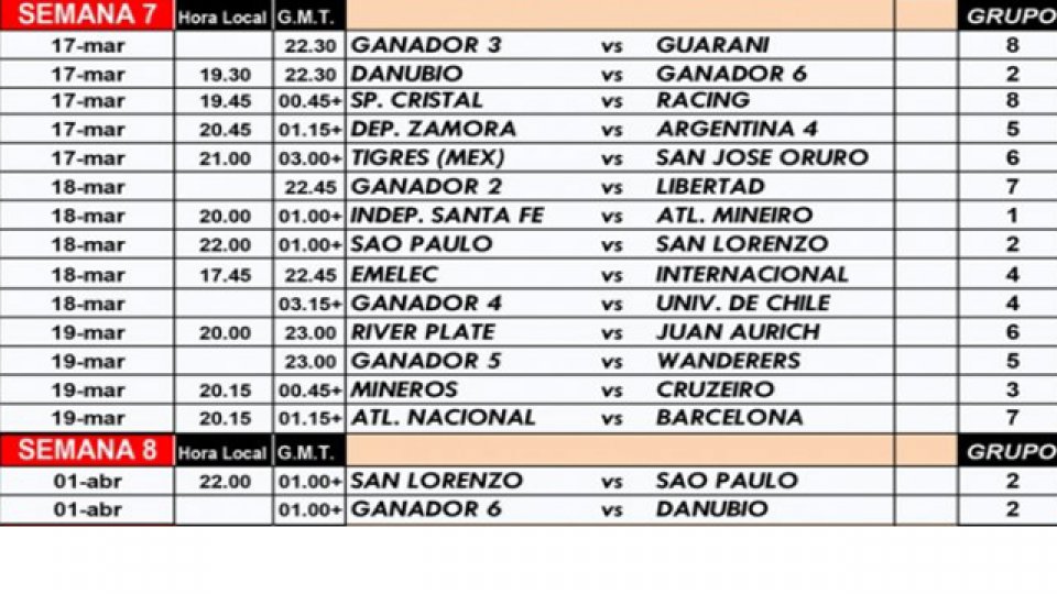 Segunda fase de la Copa Libertadores.