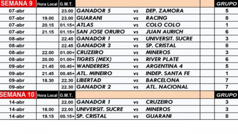Segunda fase de la Copa Libertadores.