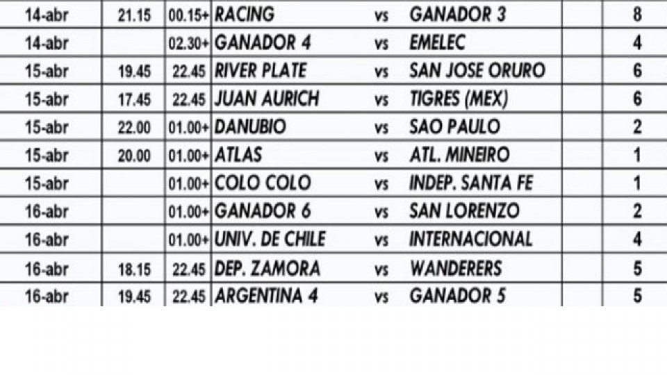 Segunda fase de la Copa Libertadores.