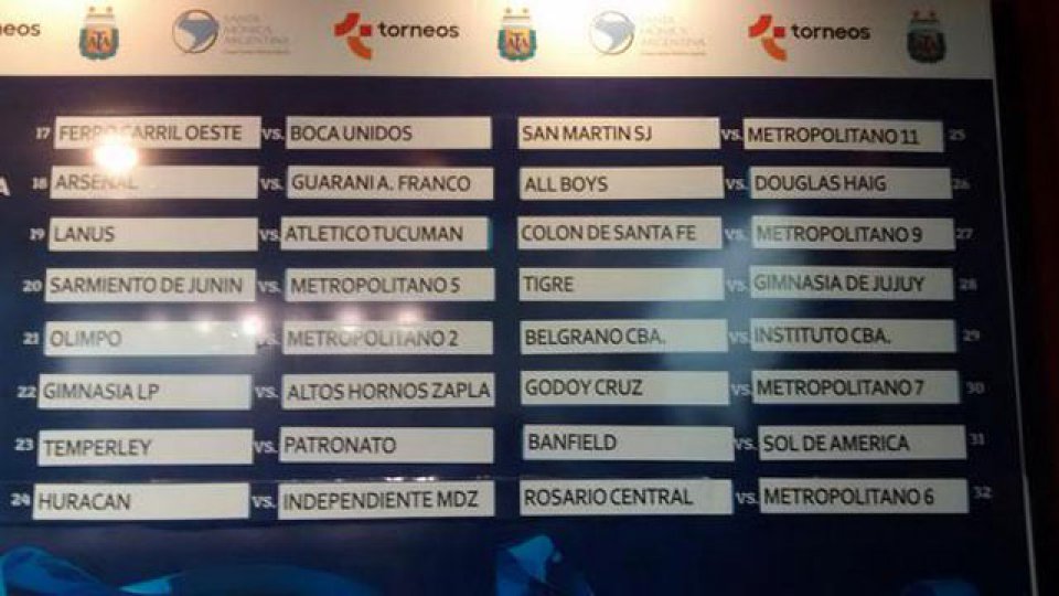 Se sortearon los 32º de final de la Copa Argentina.
