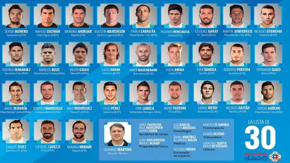 La lista prelimiar de 30 jugadores para la Copa América de Chile 2015.