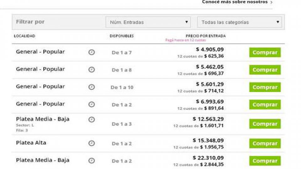 Desde Boca ya advirtieron que algunos tickets que pueden ser falsos.