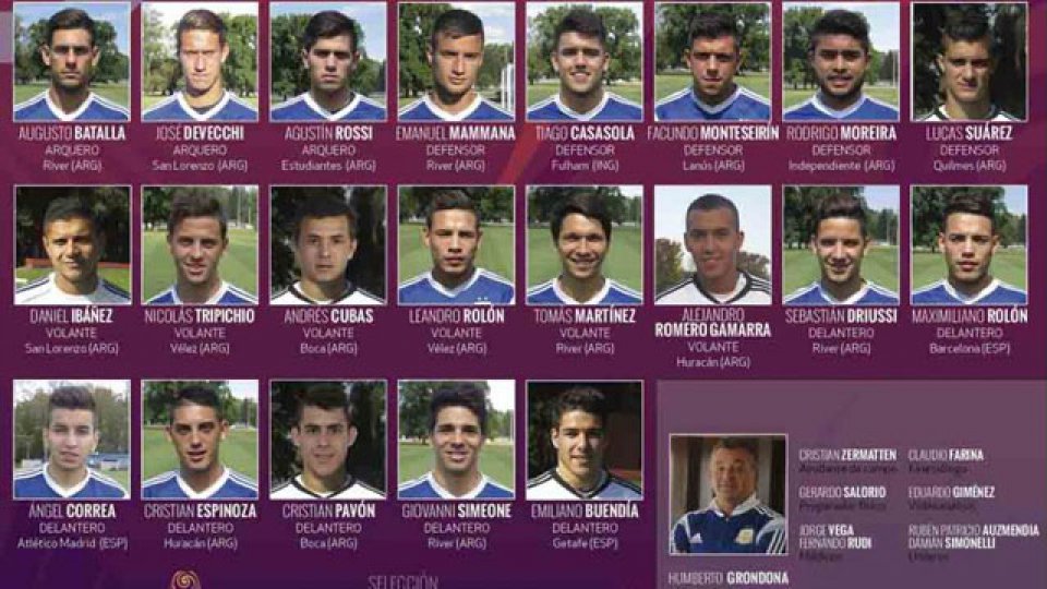 Los 21 futbolistas del seleccionado argentino.