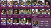 Mundial Sub 20: Los convocados que irán por el título en Nueva Zelanda
