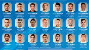 Con el entrerriano Casco confirmado, Martino dio la lista de jugadores para la Copa América