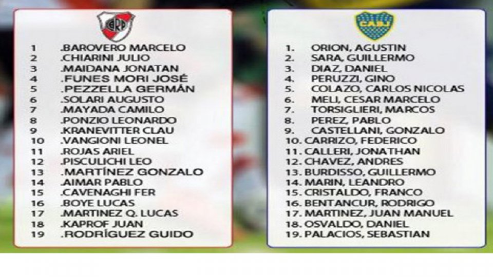 Los dos planteles confirmados.