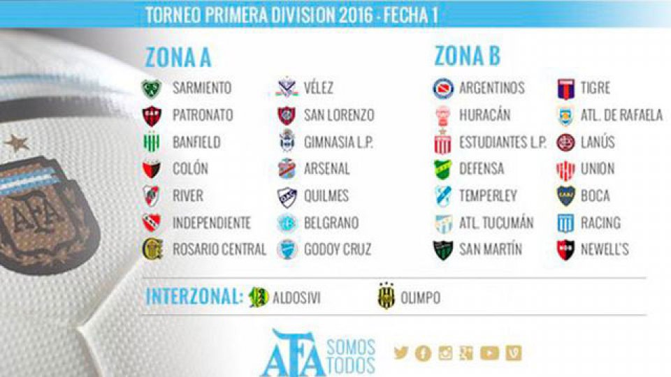 Así se juega la primera fecha.