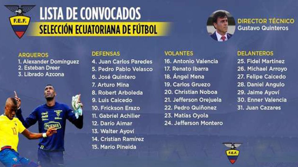 La lista completa del Tri presentada por el DT Gustavo Quinteros.