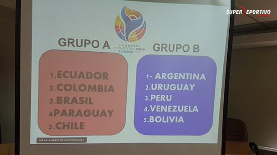 Las dos zonas del torneo juvenil que se disputará desde febrero en Ecuador.
