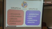 Se sortearon los grupos para el Sudamericano Sub 20