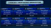 Se definieron los grupos para la Copa Libertadores 2017