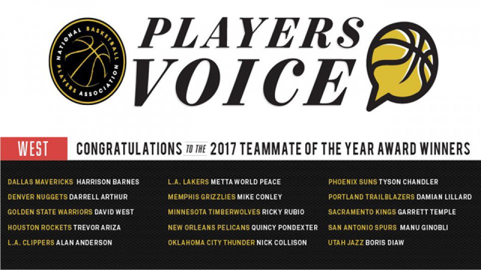 Los elegidos de cada plantel en la Conferencia Oeste.