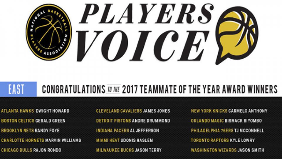 Los elegidos de cada plantel en la Conferencia Este.