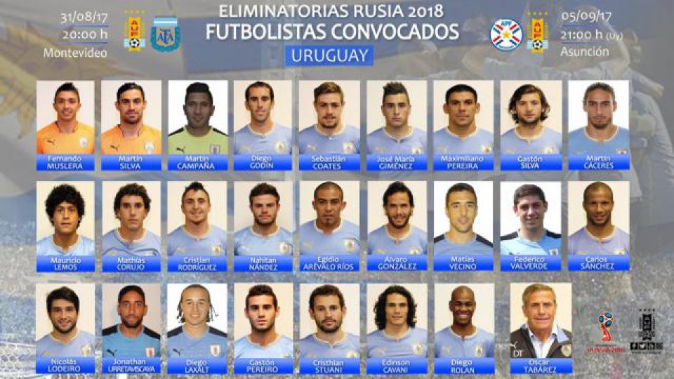 Los 25 nombres que eligió el Maestro para enfrentar a Argentina y Venezuela.