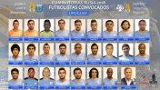 Se confirmó la lista de Uruguay para Eliminatorias