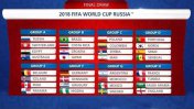 La FIFA mostró como se realizará el sorteo para la Copa del Mundo