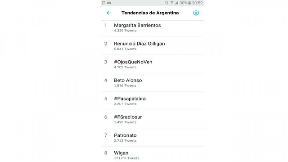 Patronato y Sebasti&aacute;n Ribas, tendencia en Twitter.