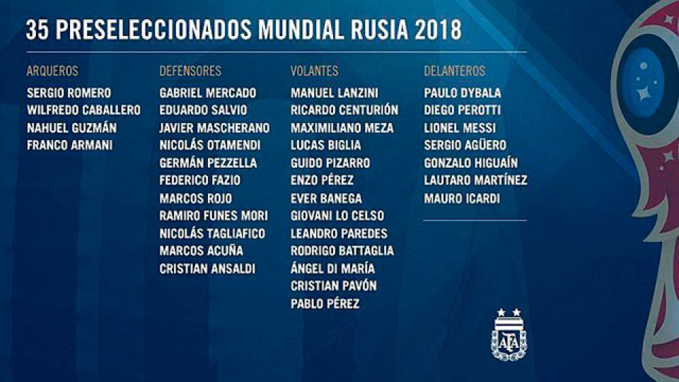 Jorge Sampaoli dio la lista de los 35 jugadores preseleccionados.