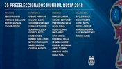 Es oficial: Jorge Sampaoli dio la lista de los 35 jugadores preseleccionados para Rusia 2018