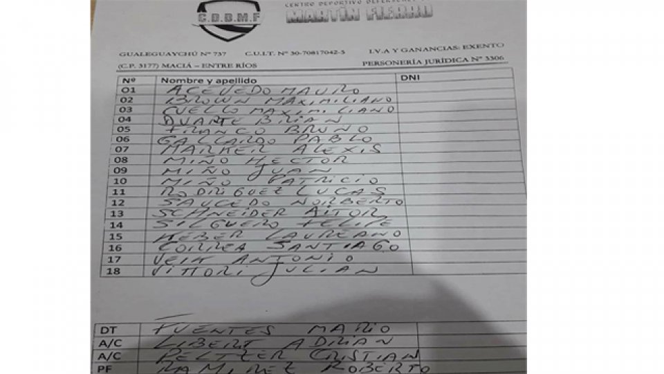 El DT Mario Fuentes dio a conocer  la lista de convocados en Martín Fierro