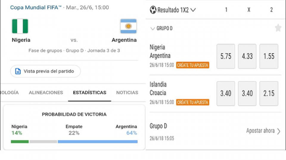 Las probabilidades de victoria para Argentina y lo que pagará Bwin.