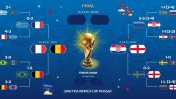 Rusia 2018: ya definido el cuadro, así se disputarán las semifinales del Mundial
