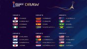 Se sortearon los grupos del Mundial de Fútbol Femenino 2019