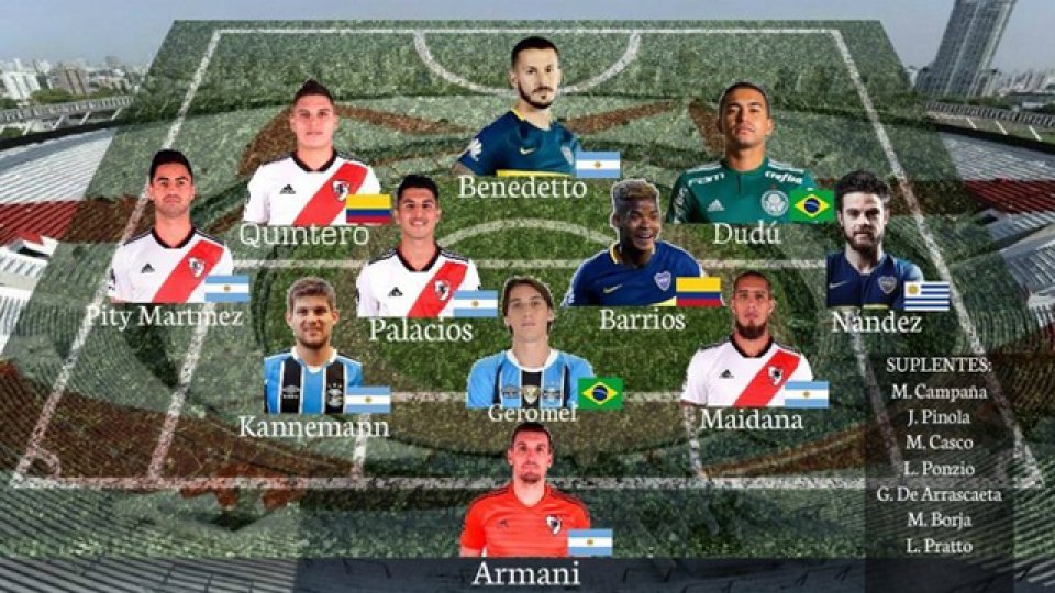 El equipo ideal de América con mayoría con jugadores de Rive.