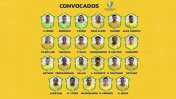 La lista de Brasil para la Copa América 2019