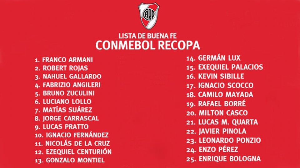 Los elegidos por Marcelo Gallardo para la Recopa Sudamericana 2019.