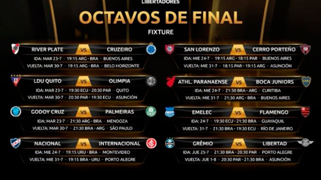 Vuelve la Copa Libertadores: River será el primer equipo en abrir los octavos