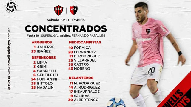Los concentrados de Newell´s para el duelo frente a Patronato