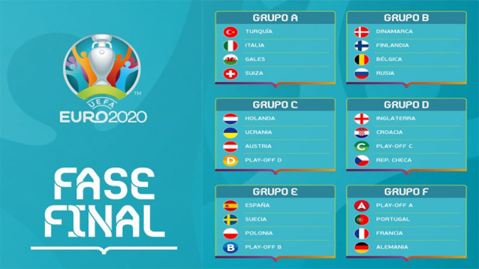 Las seis zonas correspondientes a la fase decisiva de la Eurocopa 2020.